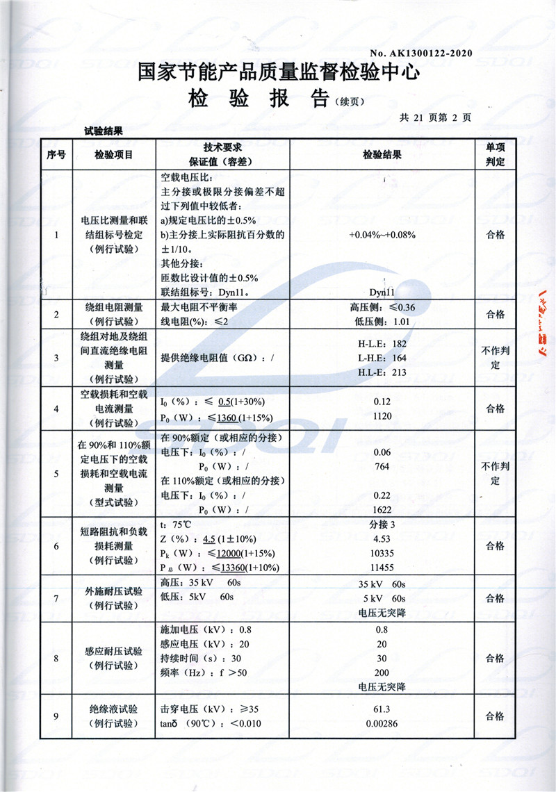 高低压试验报告-S11-1250沂源沂源沂源油浸式变压器-2.jpg